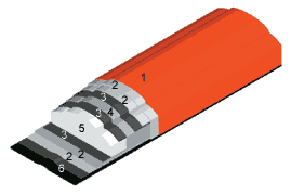 конструкция лыж Madshus Hypersonic 3x3 scate wet