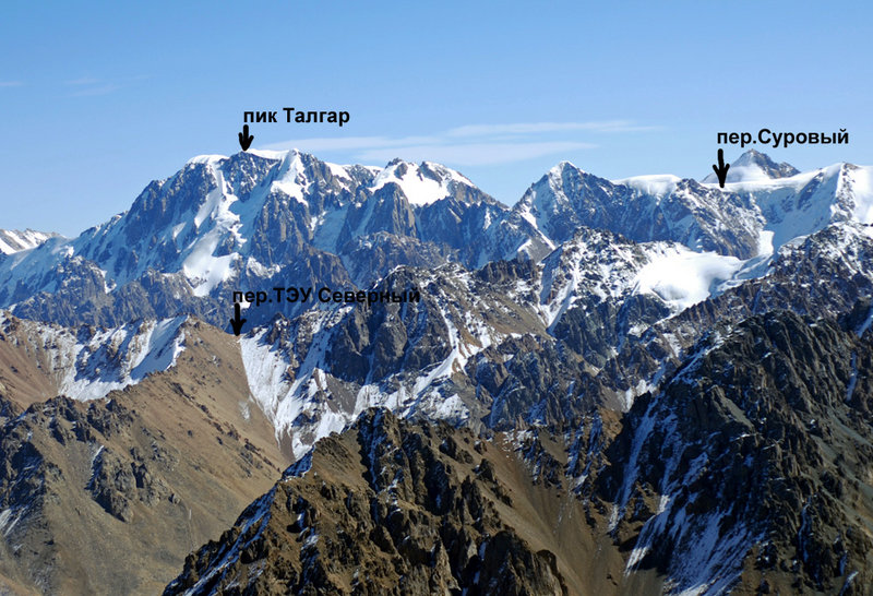 Предистория: Вид на Талгар с пика Комсомол (4375 м)